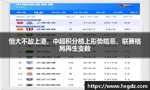 恒大不敌上港，中超积分榜上形势险恶，联赛格局再生变数