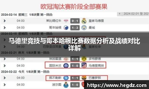马德里竞技与哥本哈根比赛数据分析及战绩对比详解